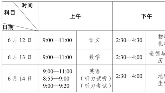 ?合理否？皇马23年西甲亚军&仅夺国王杯，FIFA最佳阵进3人