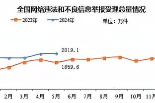 早日康复！赵睿更新社媒：每天重复一样的事 就是为了快点回来！