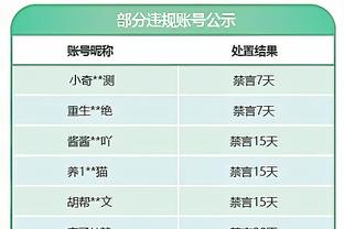 给首发填坑！维金斯上半场10中5得到12分4板1助1断 正负值+1