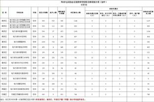 平托：穆帅未来明确但我不会公之于众 斯莫林距伤愈还需一段时间