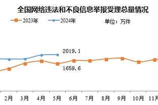 梅罗对决有望在中国！记者：梅西和C罗的对决在中国也在准备中