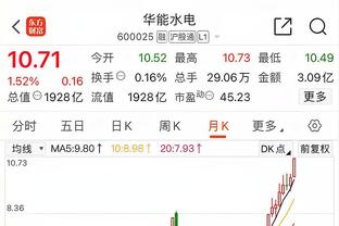 晴雨表！本赛季邓肯-罗宾逊得分20+时 热火6胜0负